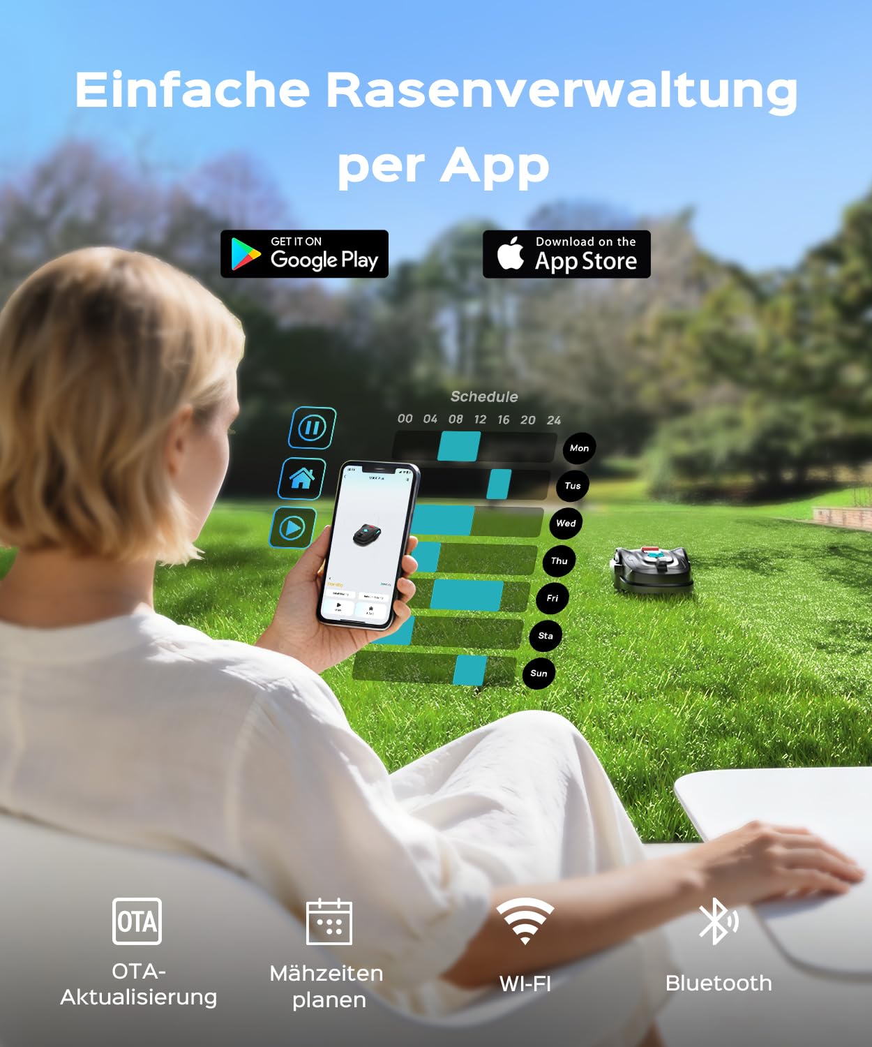 YARDCARE Mähroboter M800Plus ohne Begrenzungskabel, 800m², GPS+KI Vision