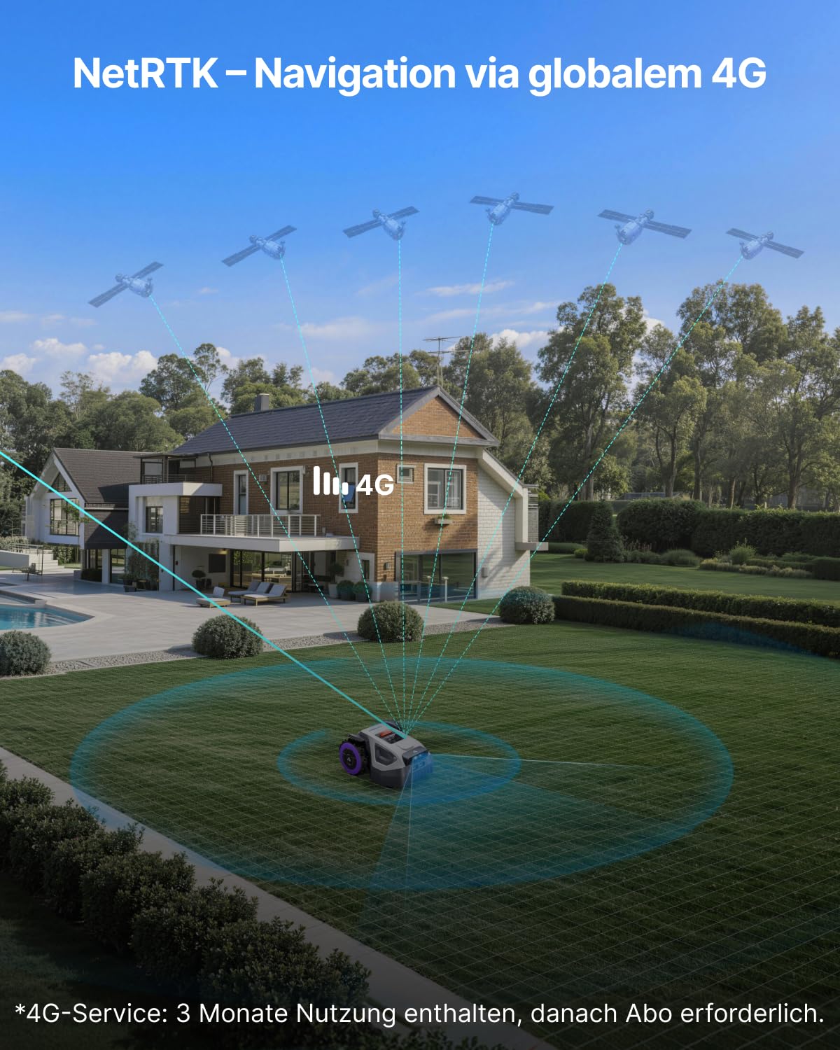 ANTHBOT Mähroboter M5 ohne Begrenzungskabel, 500m², NRTK & Dual-Vision