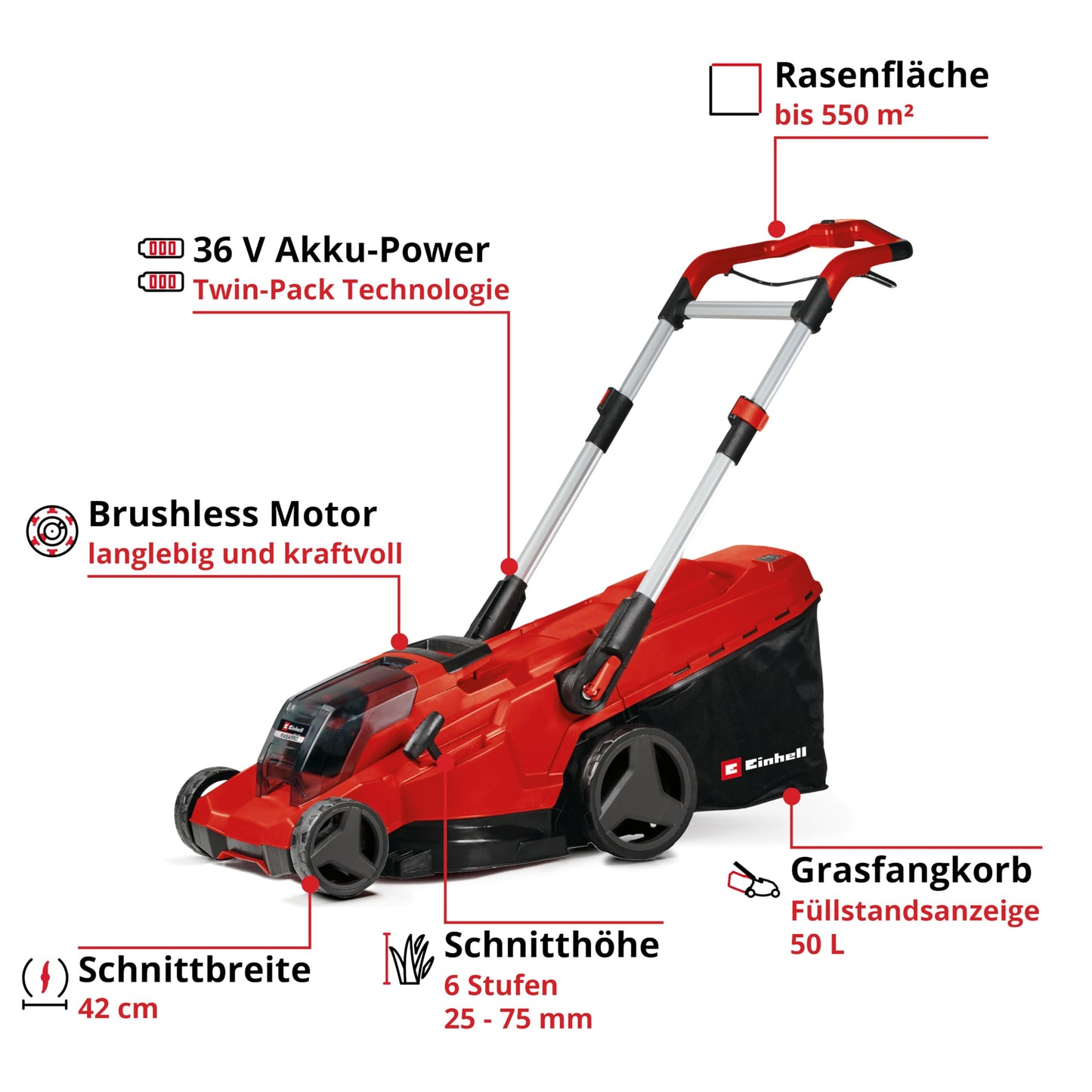 Einhell Akku-Rasenmäher RASARRO 36/42 Kit 36V, 42cm, 550m², inkl. Akkus