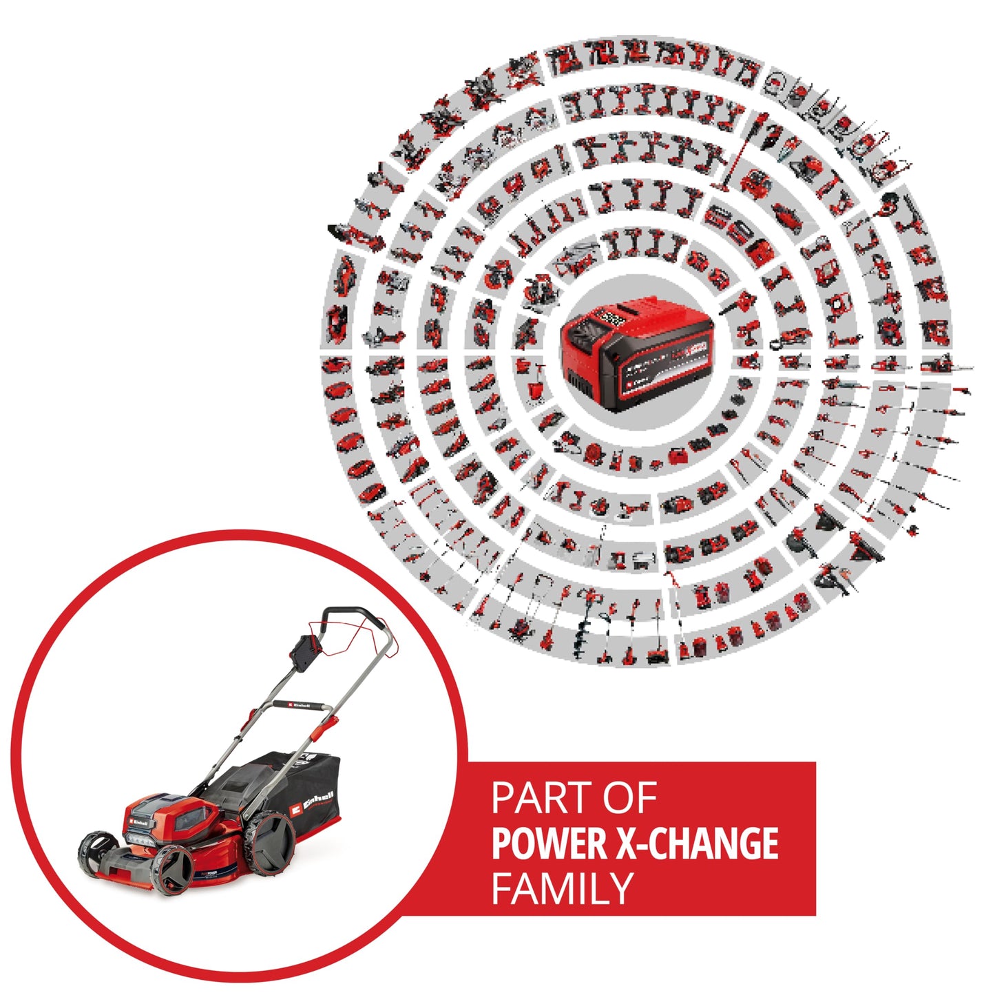 Einhell Akku-Rasenmäher GP-cm 36/47 S Li BL Kit 36V, 47cm, Radantrieb