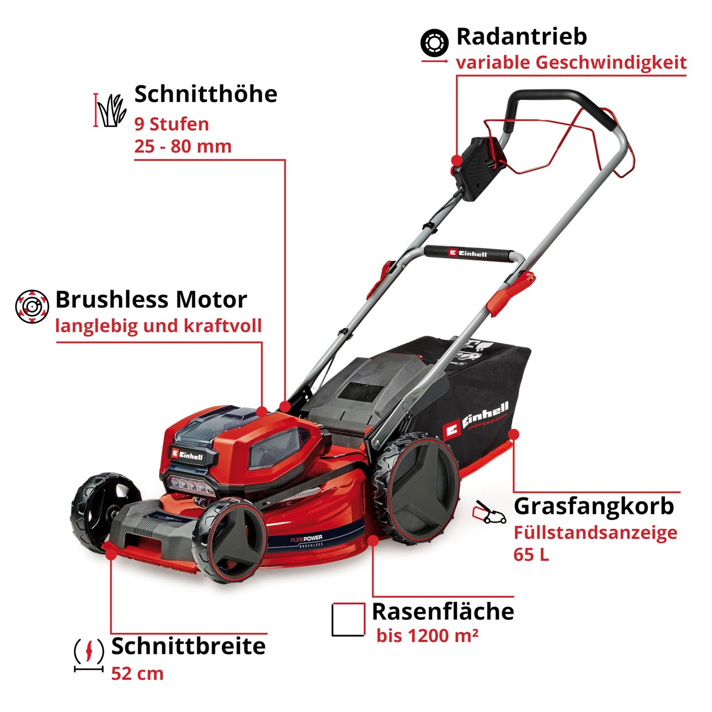 Einhell Akku-Rasenmäher GP-cm 36/52 S Li BL Kit