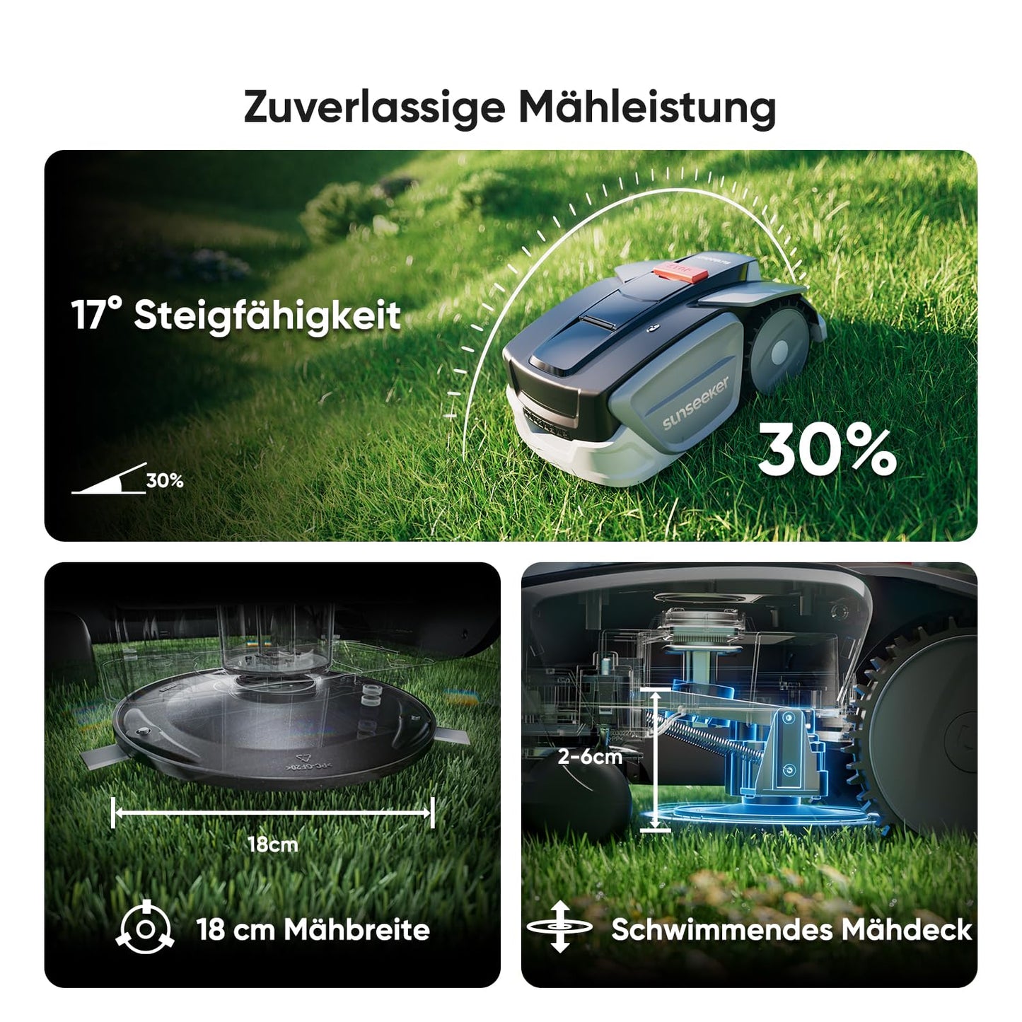 Sunseeker Mähroboter S3 ohne Begrenzungskabel, 800m², RTK+Vision
