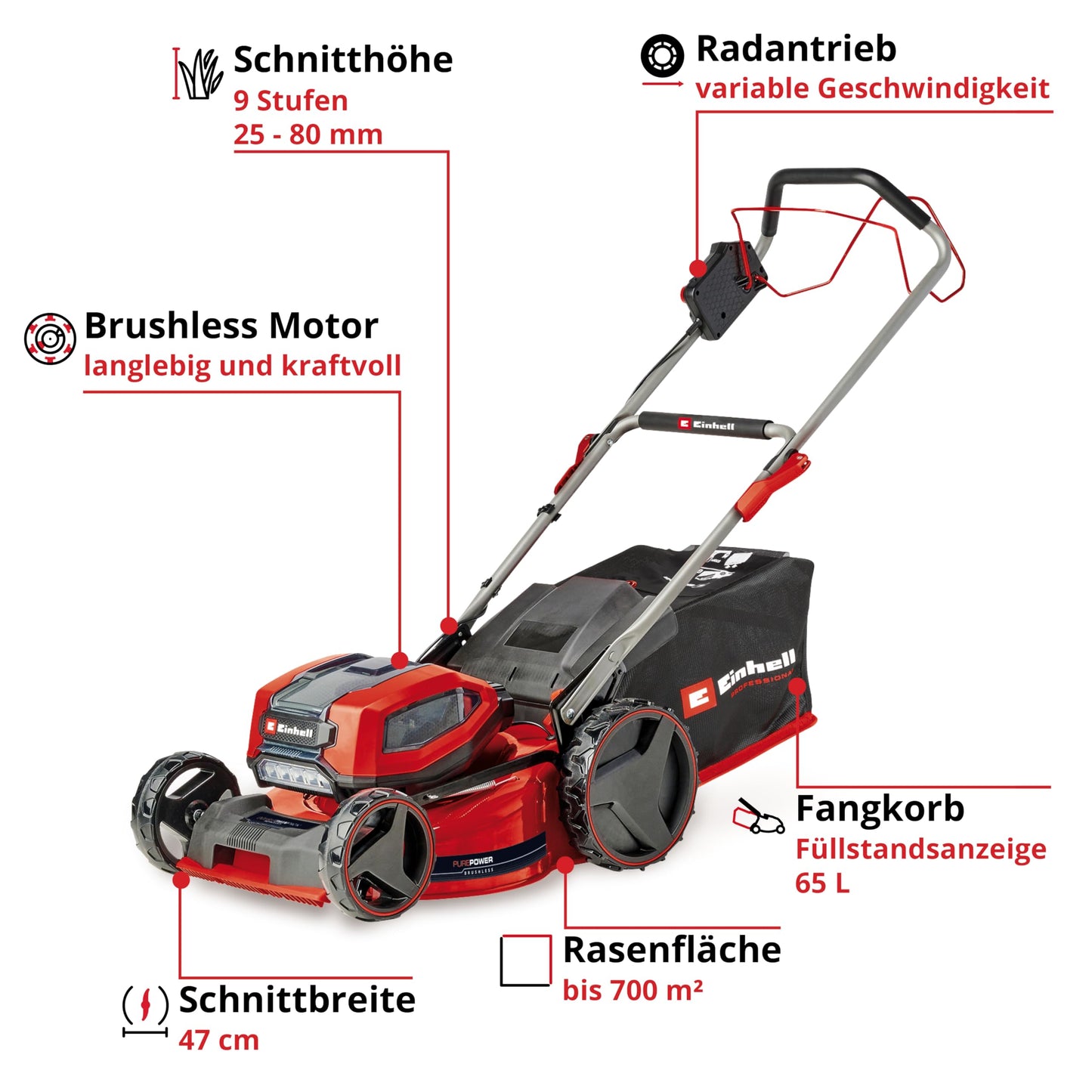 Einhell Akku-Rasenmäher GP-cm 36/47 S Li BL Kit 36V, 47cm, Radantrieb