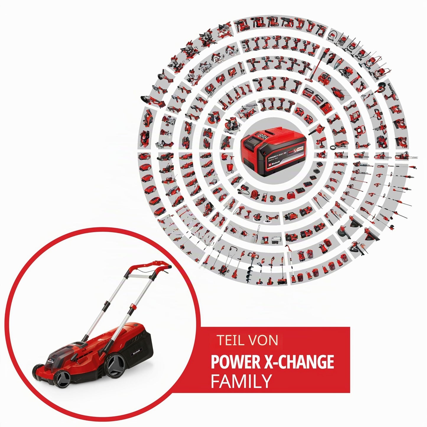 Einhell Professional Akku-Rasenmäher RASARRO 36/38 Kit