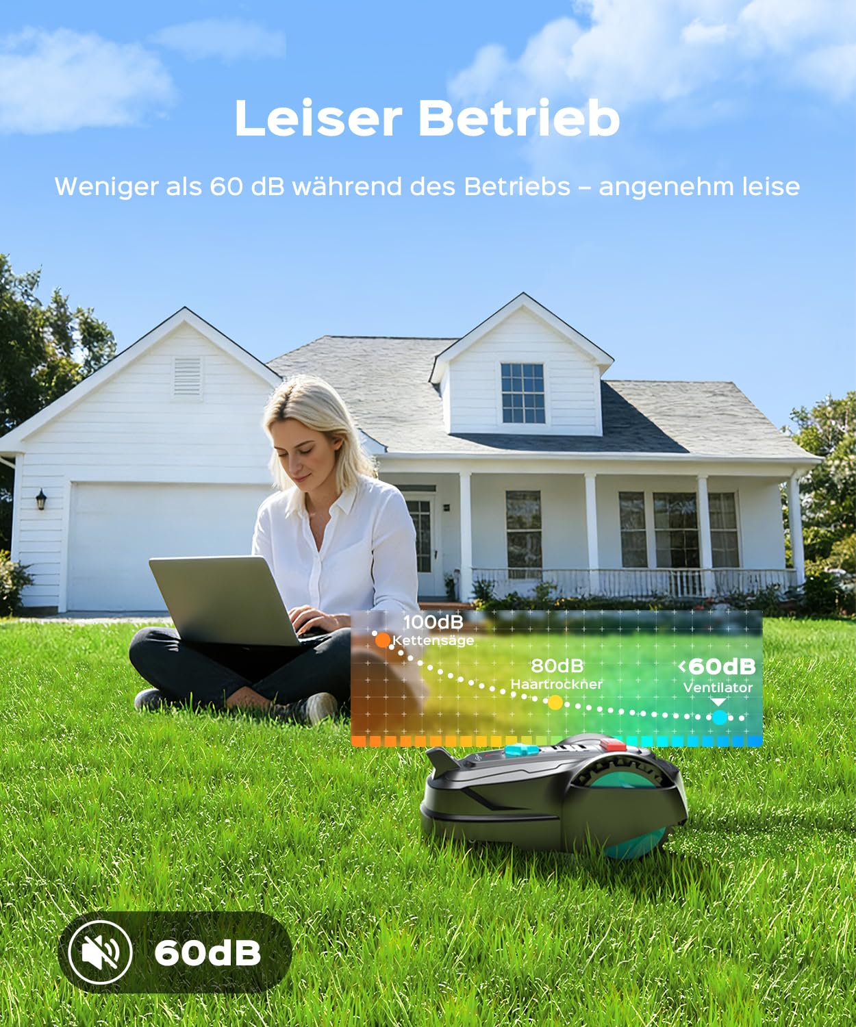 YARDCARE Mähroboter M800Plus ohne Begrenzungskabel, 800m², GPS+KI Vision