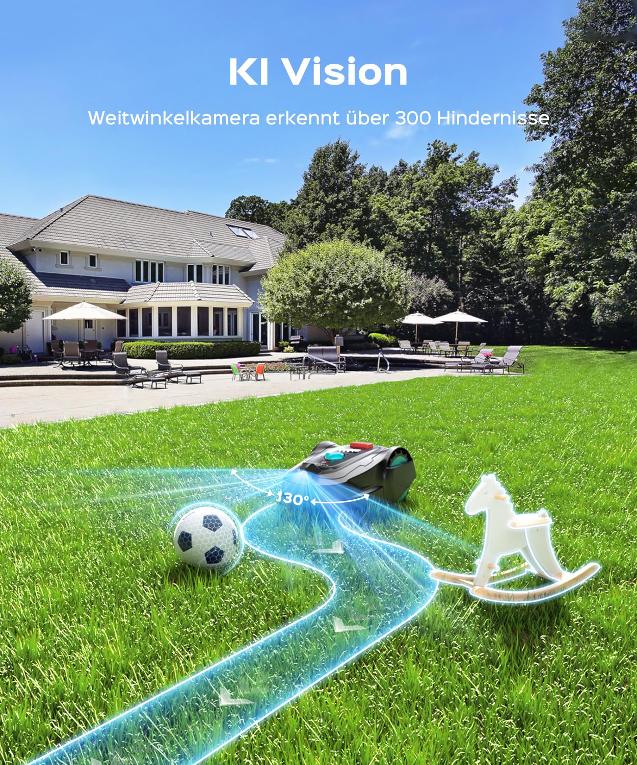 YARDCARE Mähroboter M800Plus ohne Begrenzungskabel, 800m², GPS+KI Vision