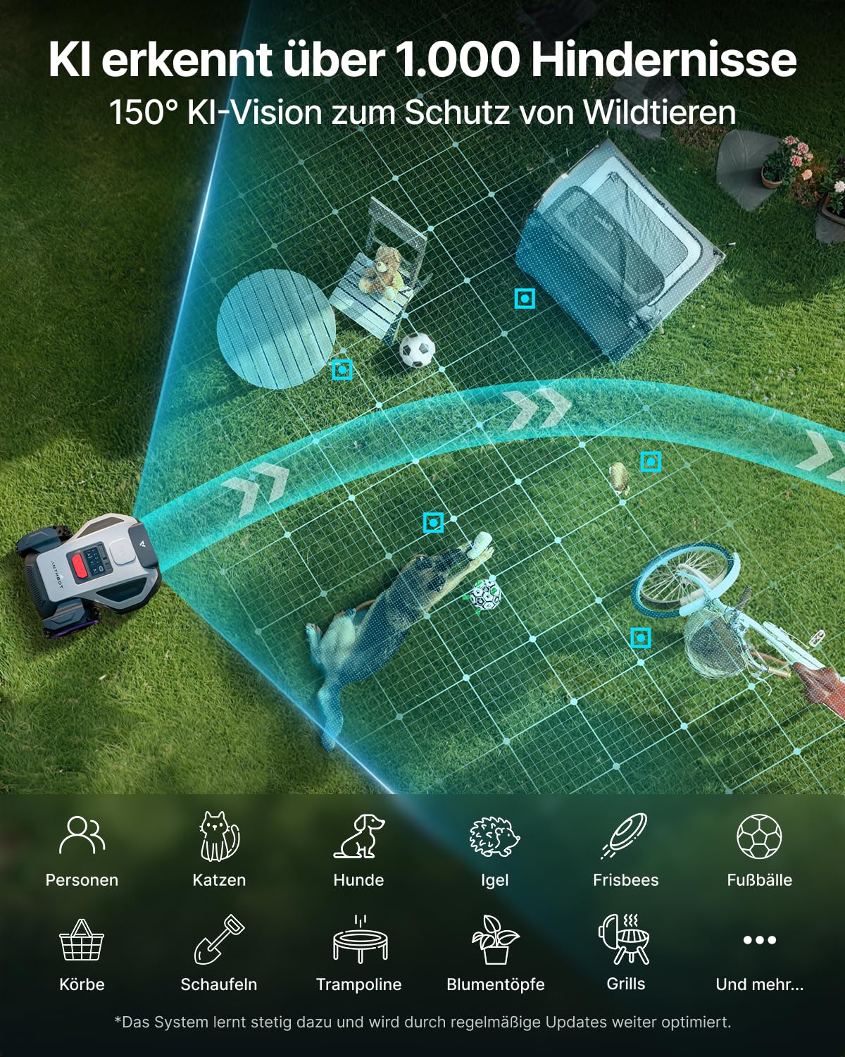ANTHBOT Mähroboter M5 ohne Begrenzungskabel, 500m², NRTK & Dual-Vision