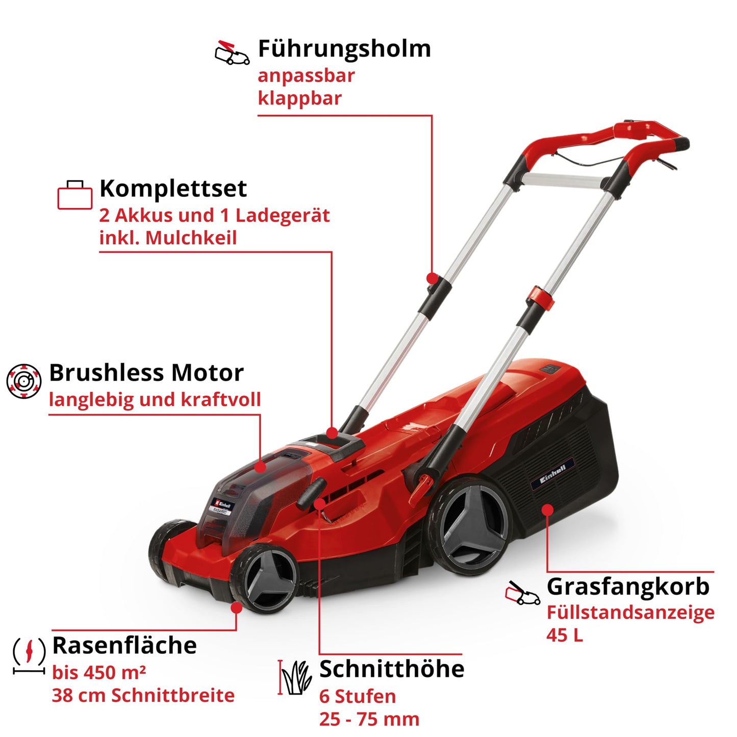 Einhell Professional Akku-Rasenmäher RASARRO 36/38 Kit