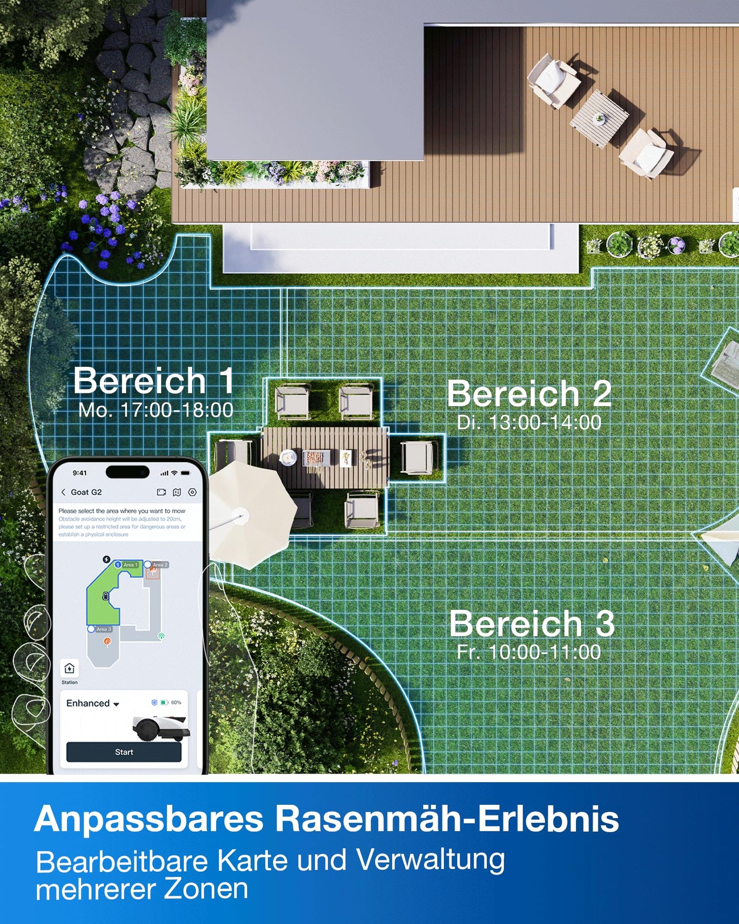 ECOVACS Mähroboter Goat O800 ohne Begrenzungskabel, 800m², RTK+Vision