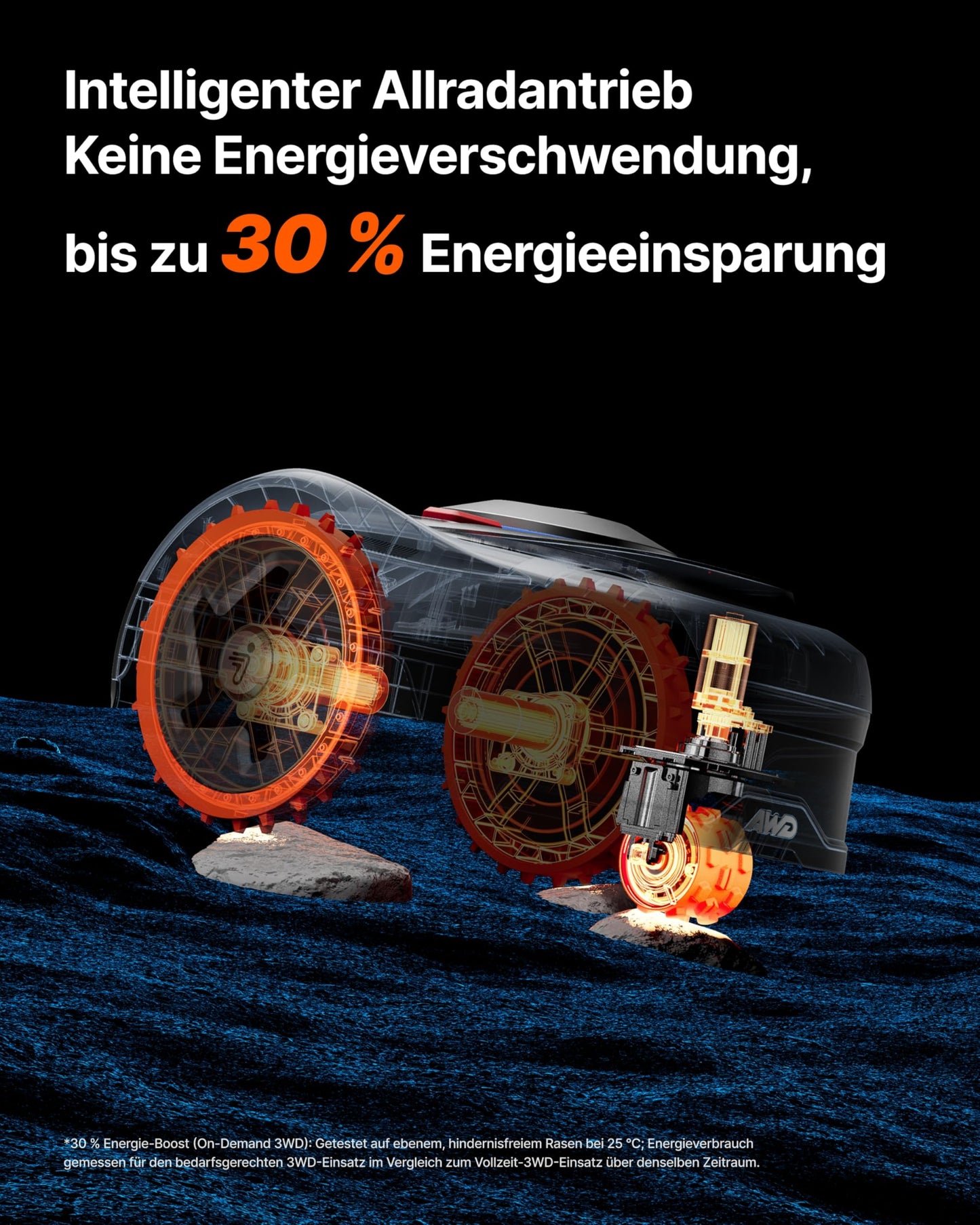 Segway Mähroboter Navimow i205 AWD ohne Begrenzungskabel, Garage S, 500m²